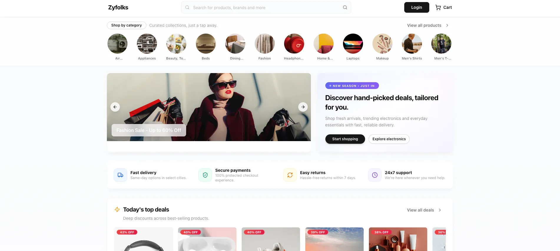 Scalable eCommerce Platform
