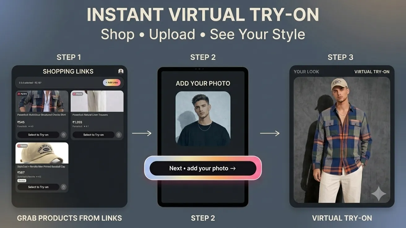 AI Virtual Try-On