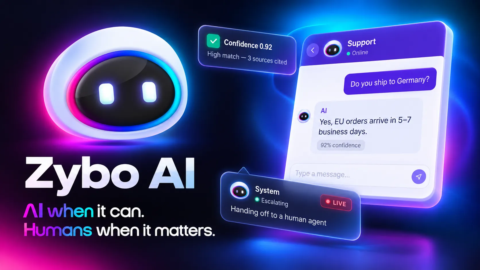 Zybo AI