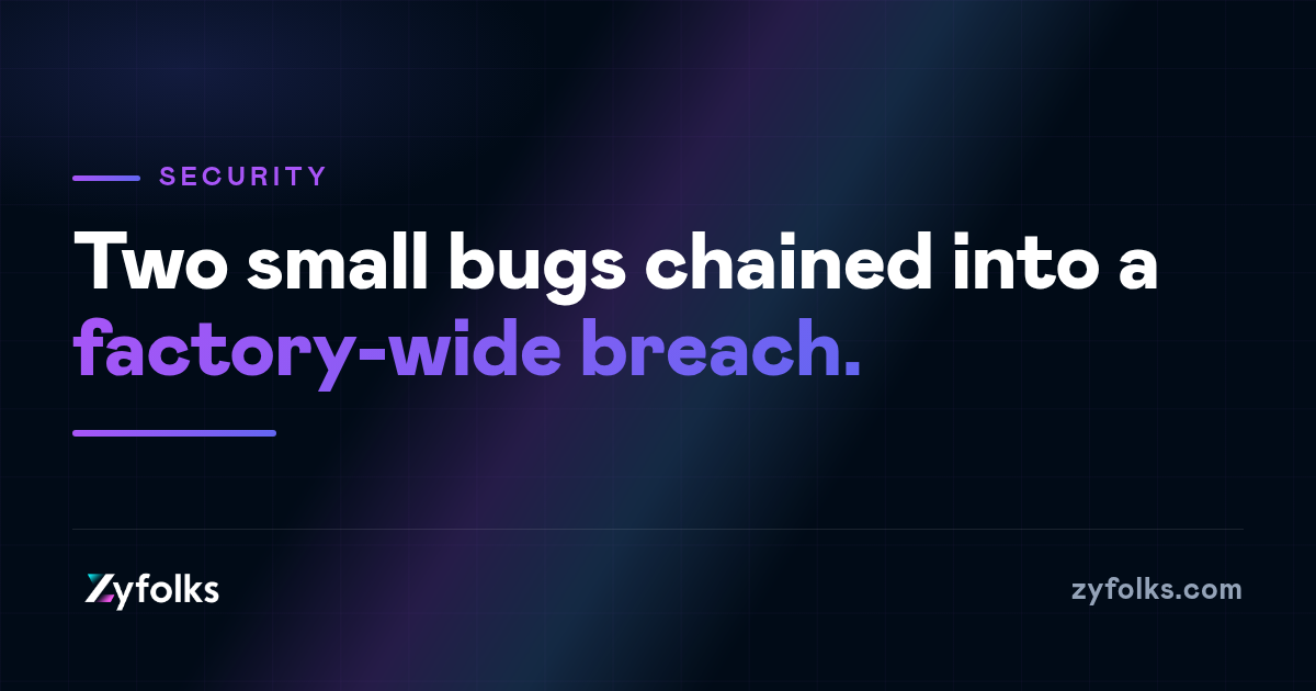 Cl0p's Windchill Playbook: How a WSDL Leak and a Login Servlet Bug Became a Manufacturing Nightmare