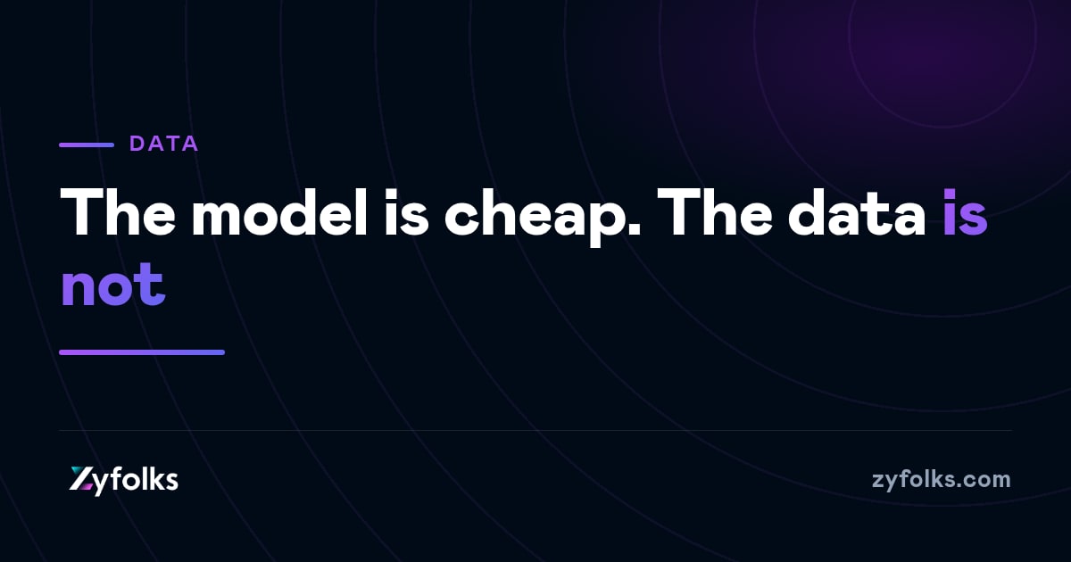 What Data Readiness for AI Actually Costs