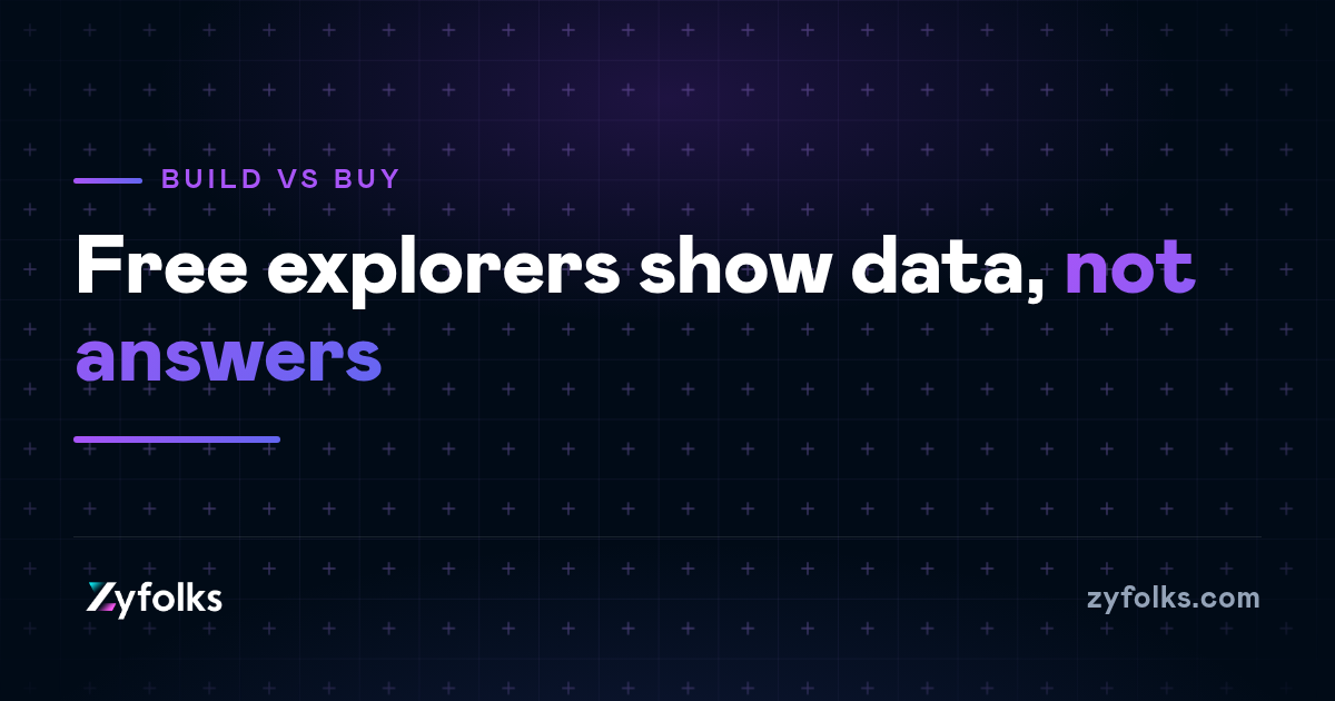 Etherscan is free. So why would anyone build their own blockchain explorer?