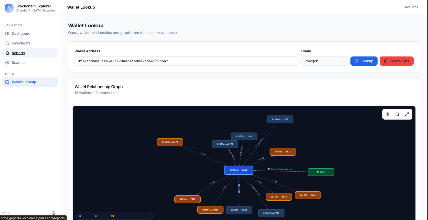 Ask a blockchain a question