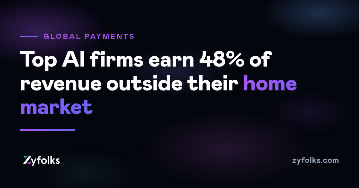 Payment Infrastructure for International Expansion: What Stripe's AI Economy Data Tells You About Where to Launch Next
