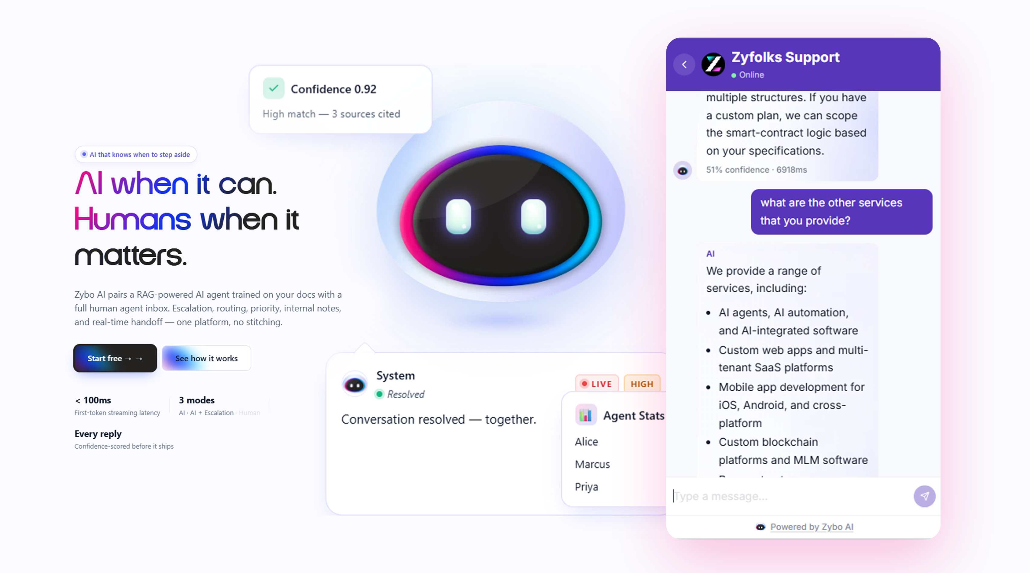 Your documentation, answering your customers